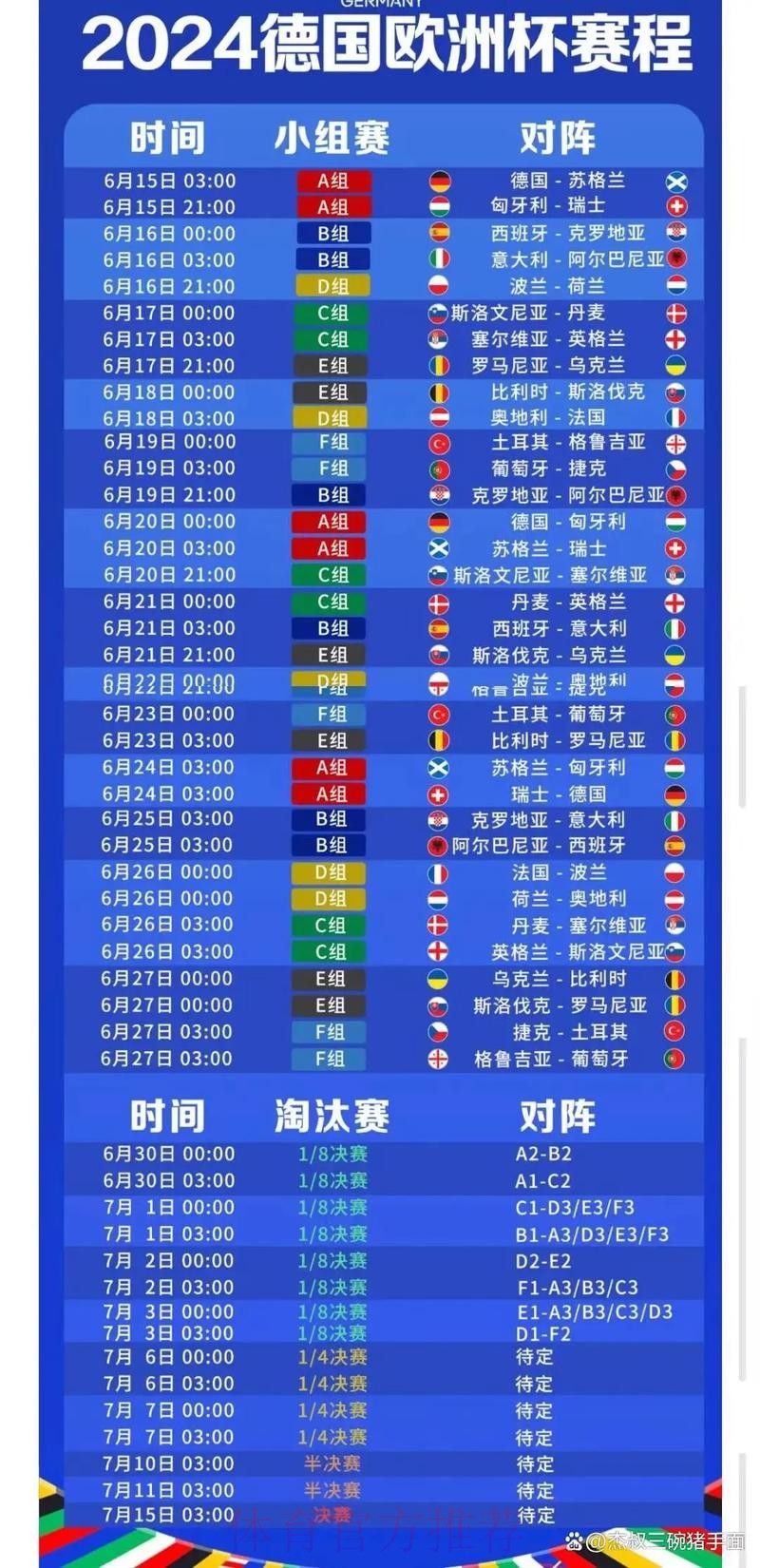 最新足球世界杯直播时间表一览