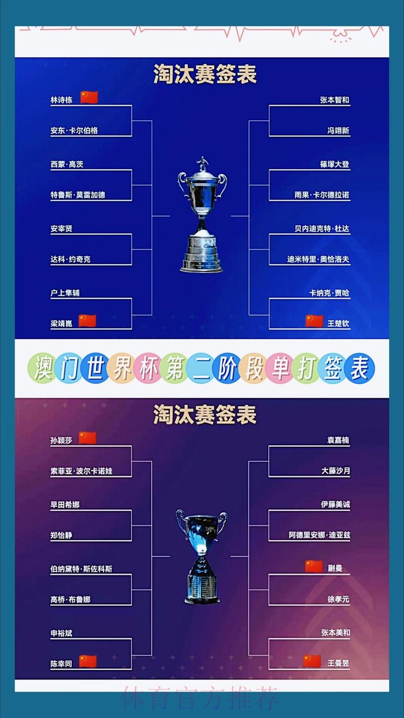 澳门世界杯在线下注平台推荐