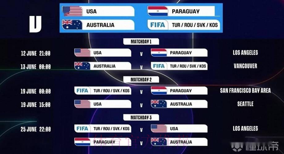 “2026年世界杯决赛时间及精彩看点”