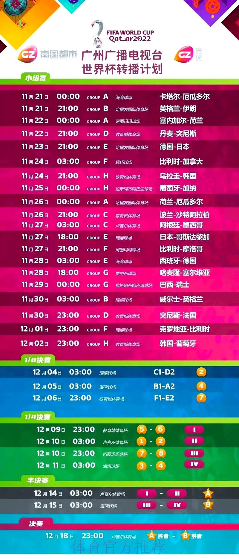 全面汇总世界杯赛事直播网站推荐