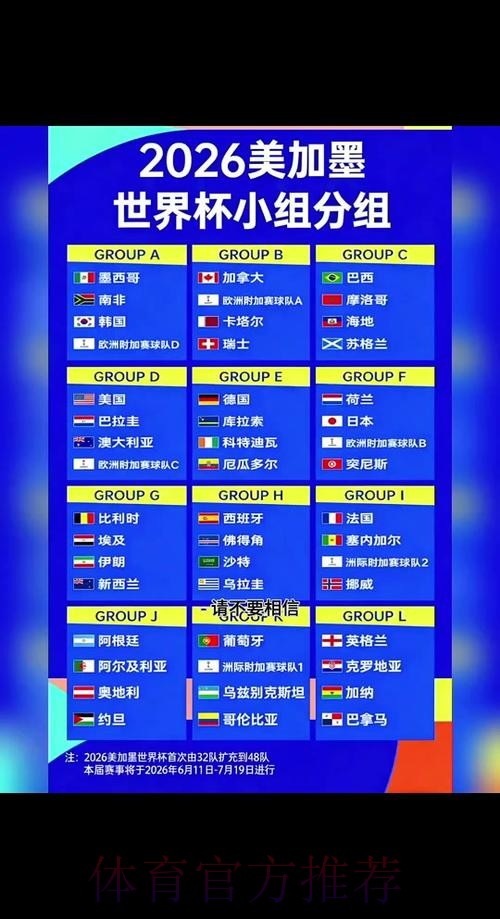 全面解析：2026世界杯下注平台推荐指南