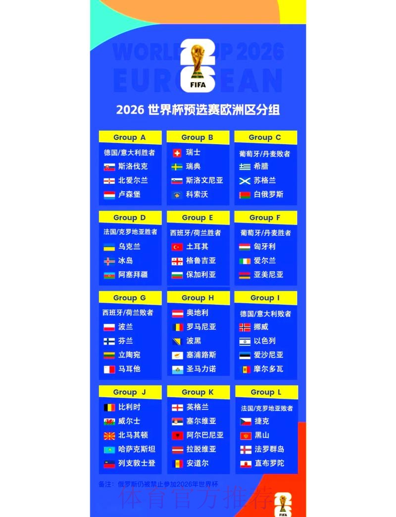 2026世界杯小组赛完整时间安排