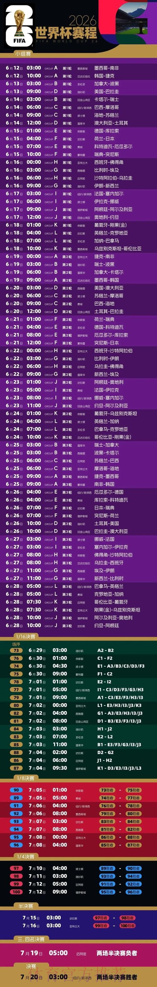 2026世界杯决赛时间及赛事全解析
