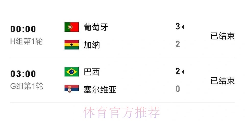 世界杯比分官网官方查询平台 世界杯比分官网官方查询平台